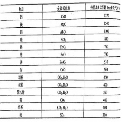 決戰(zhàn)粉塵 | 如何安全地處理金屬打磨拋光粉塵？